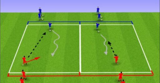 How to defend 1 on 1 in soccer