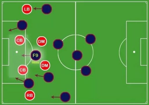 striker vs center forward what's the difference