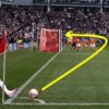 When is there a corner kick in soccer? Tips for Success