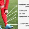 Why Do Soccer Players Wear Long Socks? Benefits & Tips to Choose
