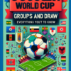 The Ultimate Guide to Soccer World Cup Groups and Draw: Everything You Need to Know 